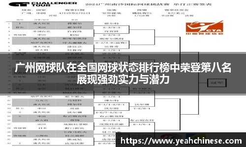 广州网球队在全国网球状态排行榜中荣登第八名展现强劲实力与潜力